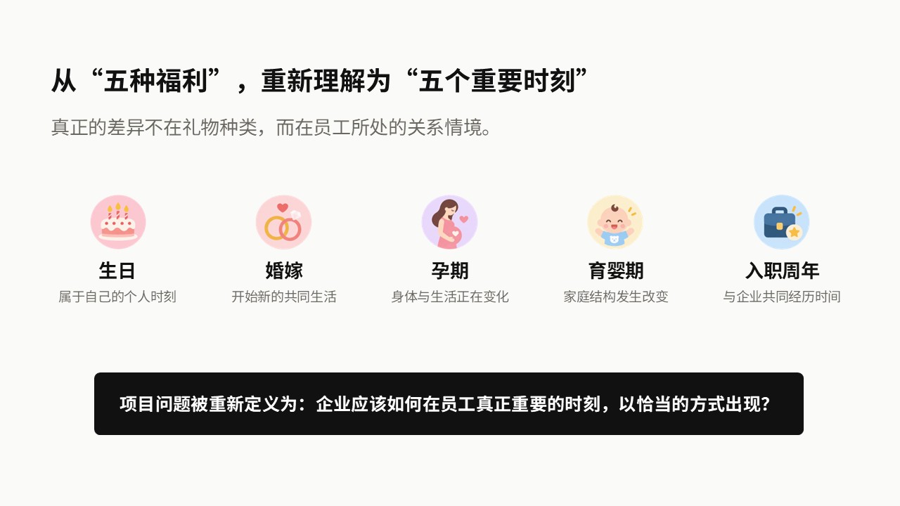 员工重要时刻价值体验项目案例第3页