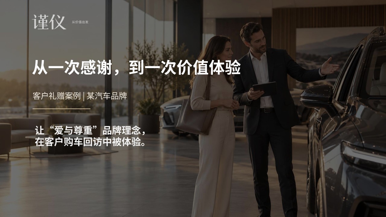 购车回访价值体验项目案例第1页